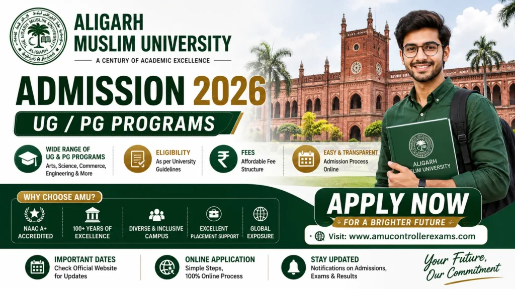 AMU Admission 2026