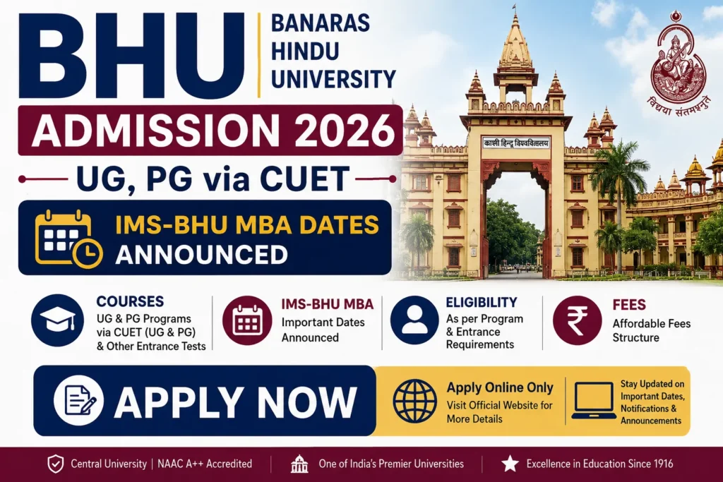 BHU Admission 2026