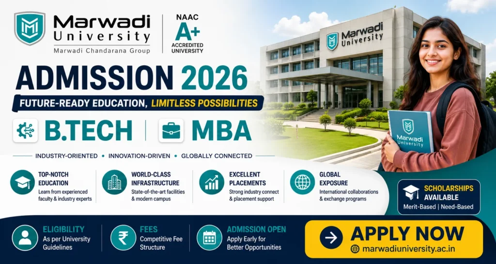 Marwadi University Admission 2026